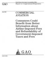 Commercial aviation: consumers could benefit from better information about airline-imposed fees and refundability of government-imposed tax