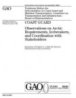 Coast Guard: observations on Arctic requirements, icebreakers, and coordination with stakeholders: testimony before the Subcommitte