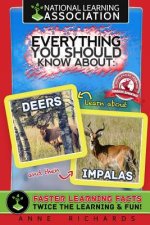 Everything You Should Know About: Deers and Impalas