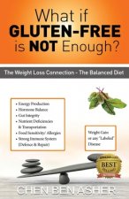 What if Gluten-Free is Not Enough: The Balance Diet - Weight-Loss Connection