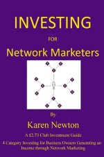 Investing for Network Marketers: 4 Category Investing for Business Owners Generating Income through Network Marketing