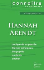 Comprendre Hannah Arendt (analyse complete de sa pensee)