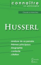 Comprendre Husserl (analyse complete de sa pensee)
