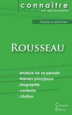 Comprendre Rousseau (analyse complete de sa pensee)