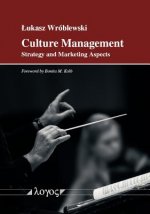 Culture Management: Strategy and Marketing Aspects