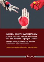 Media, Sport, Nationalism: East Asia: Soft Power Projection Via the Modern Olympic Games