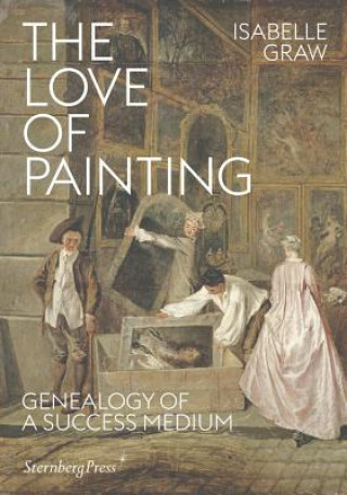 Love of Painting - Genealogy of a Success Medium