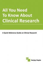 All You Need To Know About Clinical Research