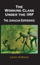 Working Class Under The IMF