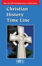 Christian History Time Line Pamphlet