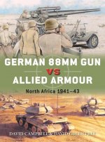 German 88mm Gun vs Allied Armour