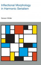 Inflectional Morphology in Harmonic Serialism
