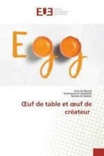 ?uf de table et ?uf de créateur