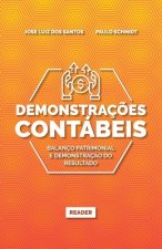 Demonstraç?es Contábeis: Balanço Patrimonial E Demonstraç?o Do Resultado