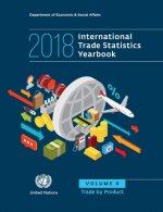 International trade statistics yearbook 2018