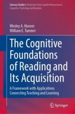 Cognitive Foundations of Reading and Its Acquisition