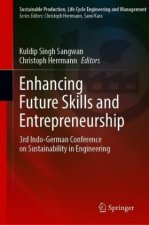 Enhancing Future Skills and Entrepreneurship