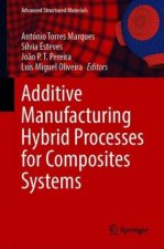 Additive Manufacturing Hybrid Processes for Composites Systems