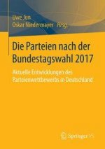 Die Parteien Nach Der Bundestagswahl 2017