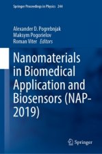 Nanomaterials in Biomedical Application and Biosensors (NAP-2019)