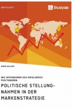 Politische Stellungnahmen in der Markenstrategie. Wie Unternehmen sich erfolgreich positionieren