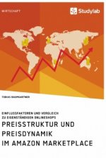 Preisstruktur und Preisdynamik im Amazon Marketplace. Einflussfaktoren und Vergleich zu eigenstandigen Onlineshops