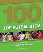 100 top-futbalistov
