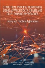 Statistical Process Monitoring Using Advanced Data-Driven and Deep Learning Approaches