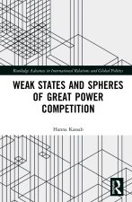 Weak States as Spheres of Great Power Competition