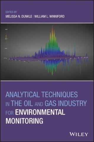 Analytical Techniques in the Oil and Gas Industry for Environmental Monitoring