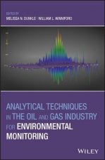 Analytical Techniques in the Oil and Gas Industry for Environmental Monitoring