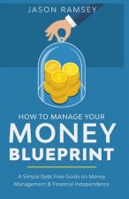 How To Manage Your Money Blueprint A Simple Debt Free Guide On Money Management & Financial Independence