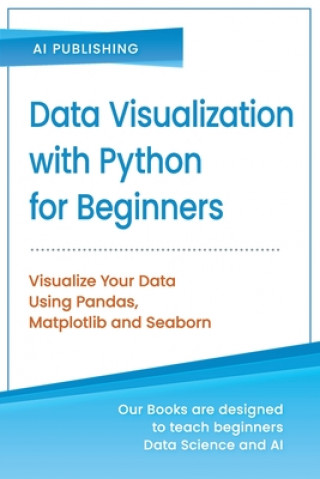 Data Visualization with Python for Beginners