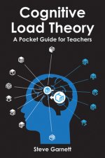 Cognitive Load Theory