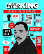 Great Lives in Graphics: Martin Luther King