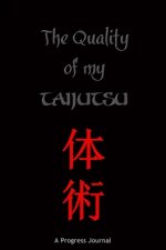 Quality of My Taijutsu: A Progress Journal