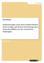 Stellenanzeigen nach dem 6-Stufen-Modell nach Lavidge und Steiner. Erreichung eines Attraction-Effekts bei der anvisierten Zielgruppe