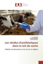 Les résidus d'antibiotiques dans le lait de vache