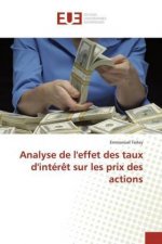 Analyse de l'effet des taux d'intér?t sur les prix des actions
