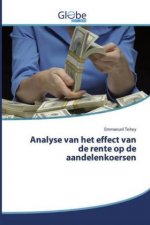 Analyse van het effect van de rente op de aandelenkoersen