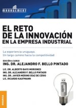 Reto De La Innovacion En La Empresa Industrial