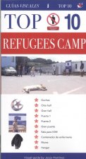 TOP 10 Refugees Camp Visual Guide