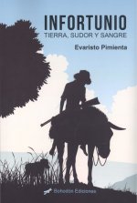 INFORTUNIO. Tierra, sudor y sangre