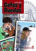 Gafas y Ruedas