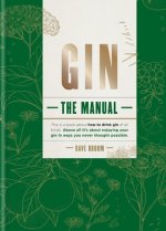 Gin: How to Drink it