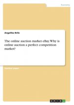 The online auction market eBay. Why is online auction a perfect competition market?