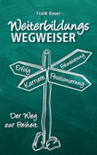 Weiterbildungswegweiser