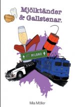 Mjoelktander och Gallstenar