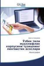 Ўзбек тили муаллифлик ко