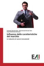 Influenza delle caratteristiche del marchio
